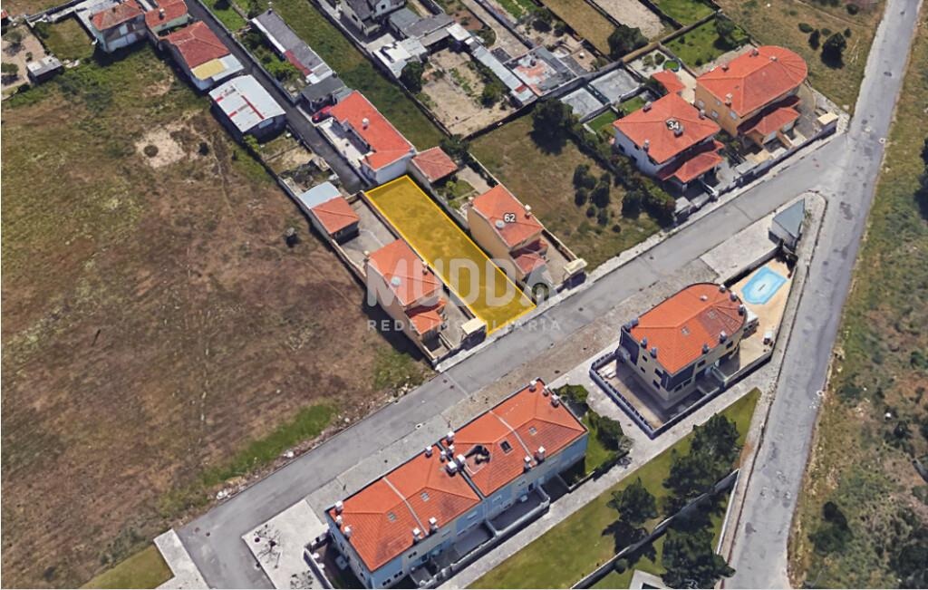te koop terrein