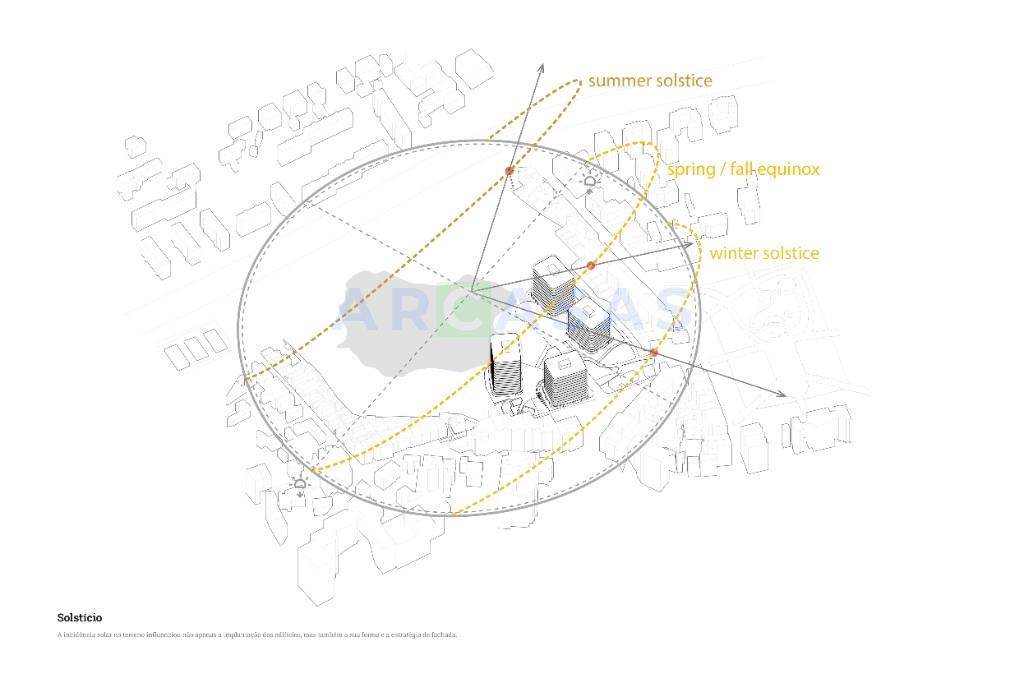 Empreendimento Arca d´Água - exterior 3