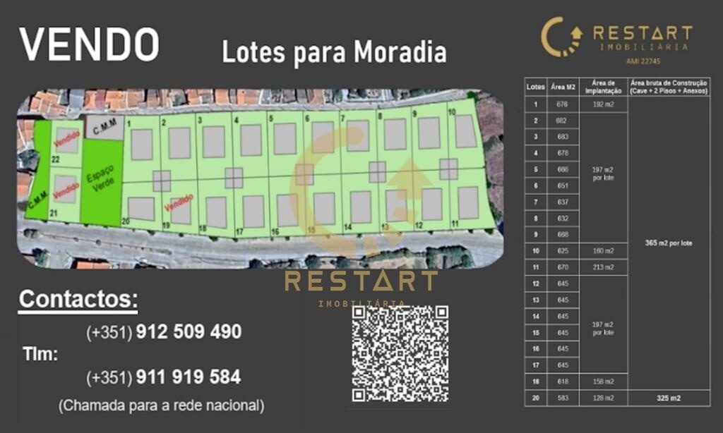 Land for sale in Torre de Moncorvo, Portugal — €580,000