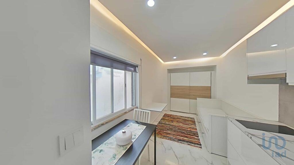  Unique Opportunity Triple Your Investment in the Heart of Laranjeiro