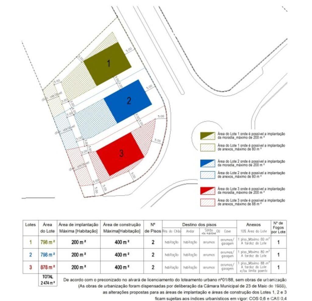 Land in Carregal do Sal - view 1