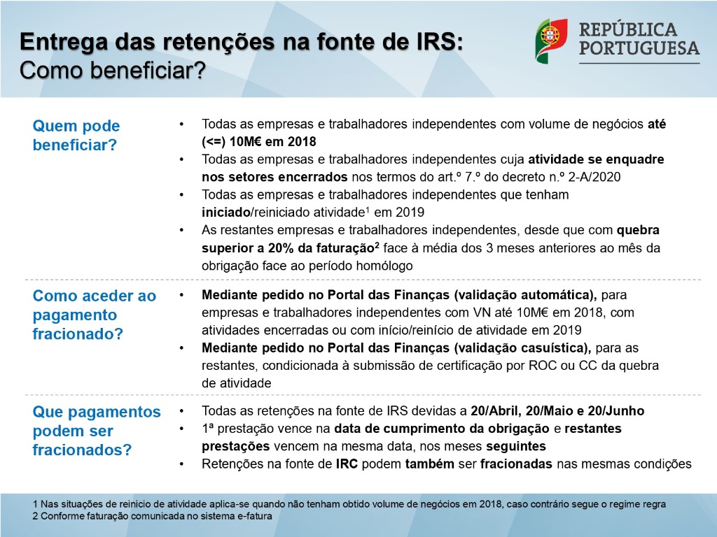 Entrega das retenções na fonte de IRS